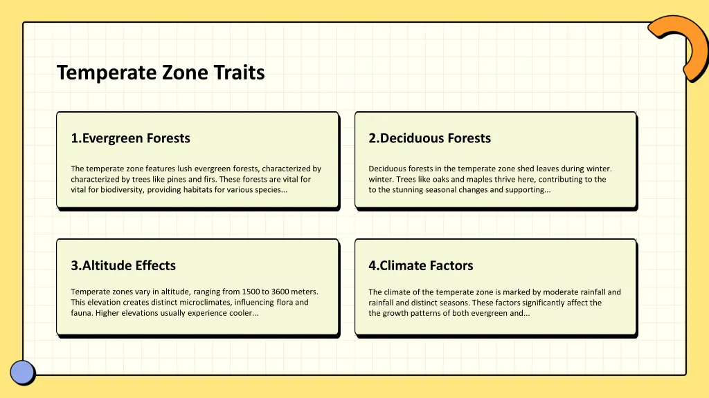 temperate zone traits