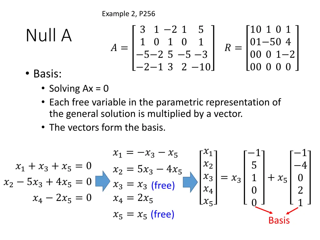 example 2 p256