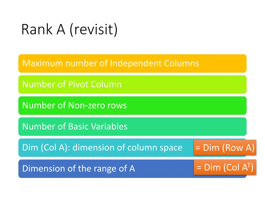 rank a revisit 1