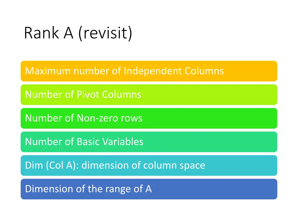 rank a revisit