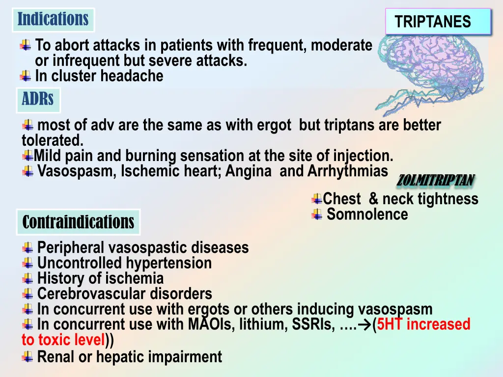 indications