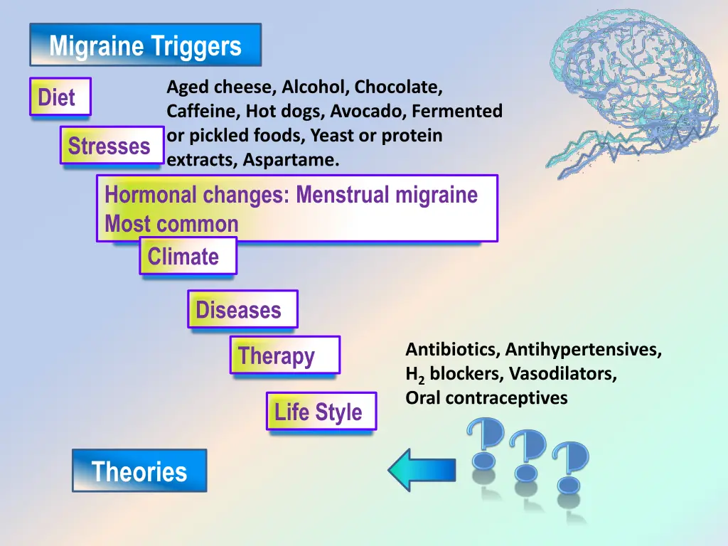migraine triggers