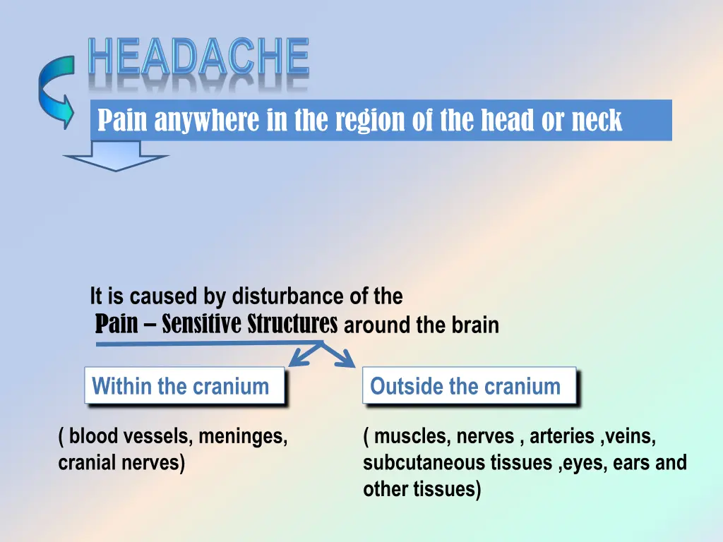 pain anywhere in the region of the head or neck