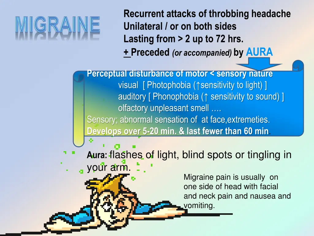 recurrent attacks of throbbing headache
