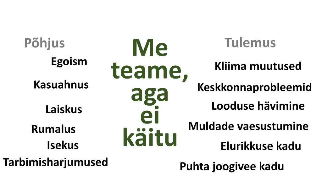 me teame aga ei k itu