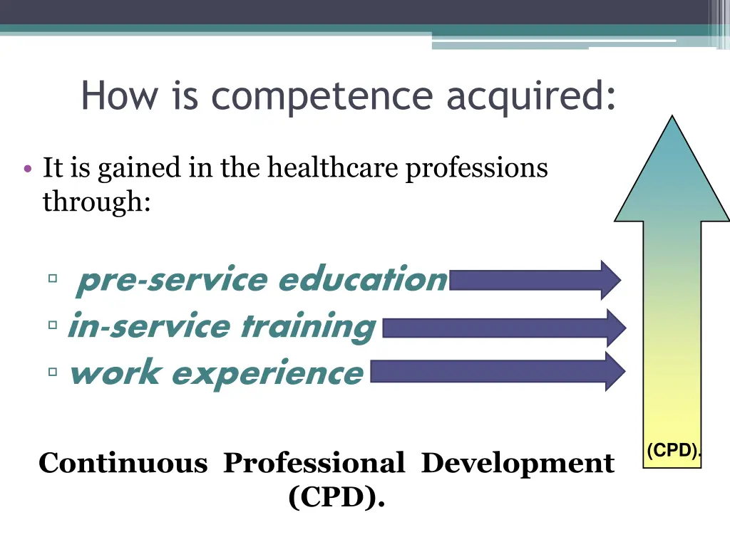 how is competence acquired