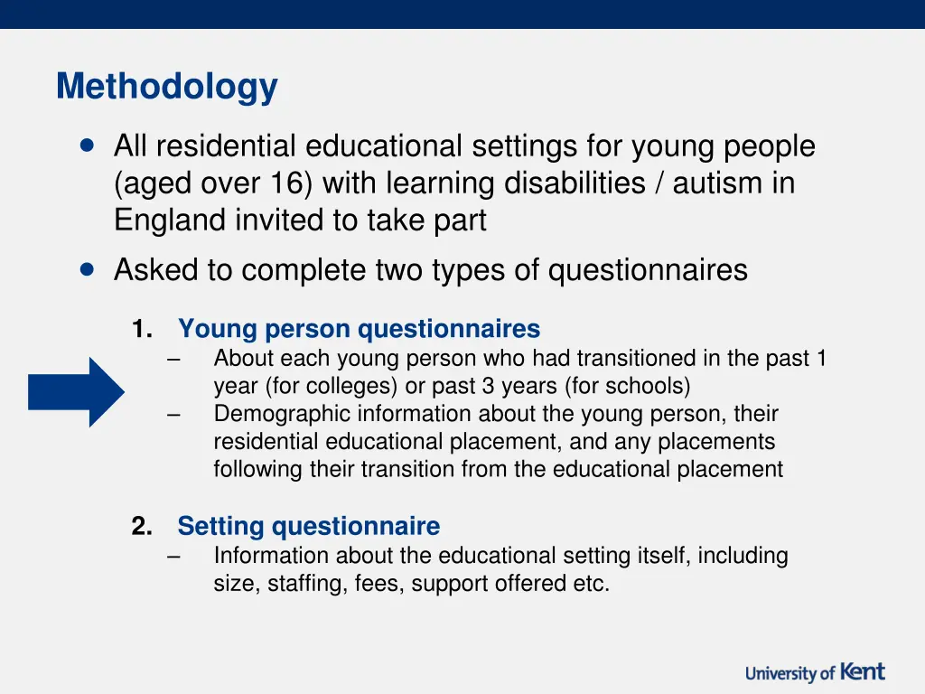 methodology all residential educational settings