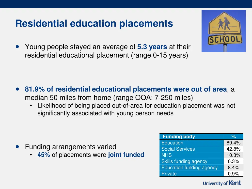 residential education placements