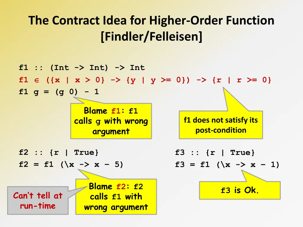 the contract idea for higher order function