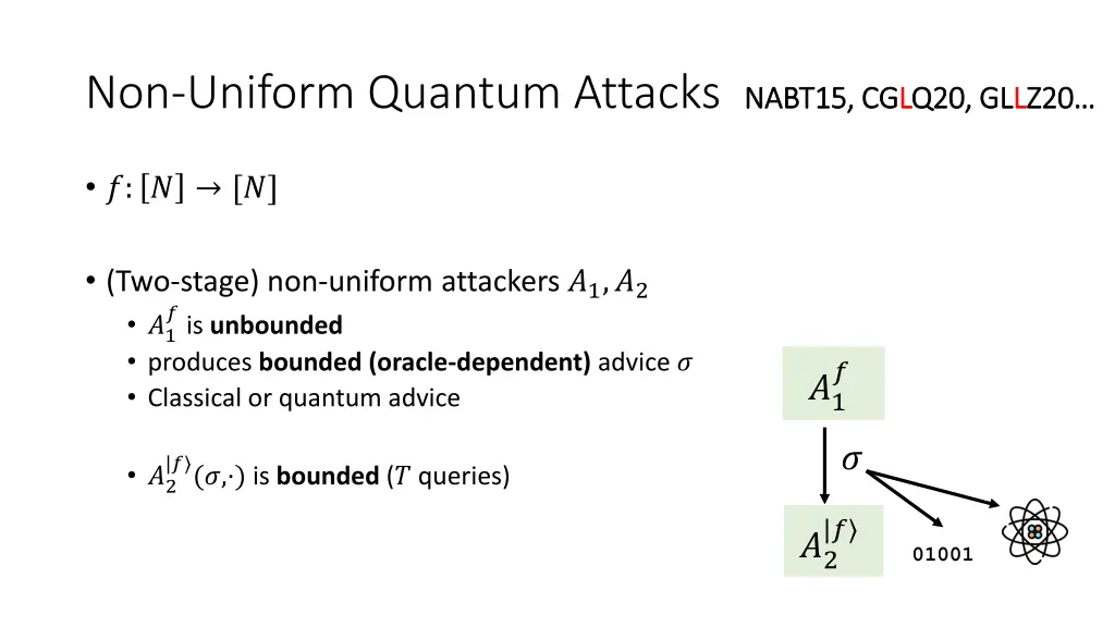 non uniform quantum attacks nabt15 cg