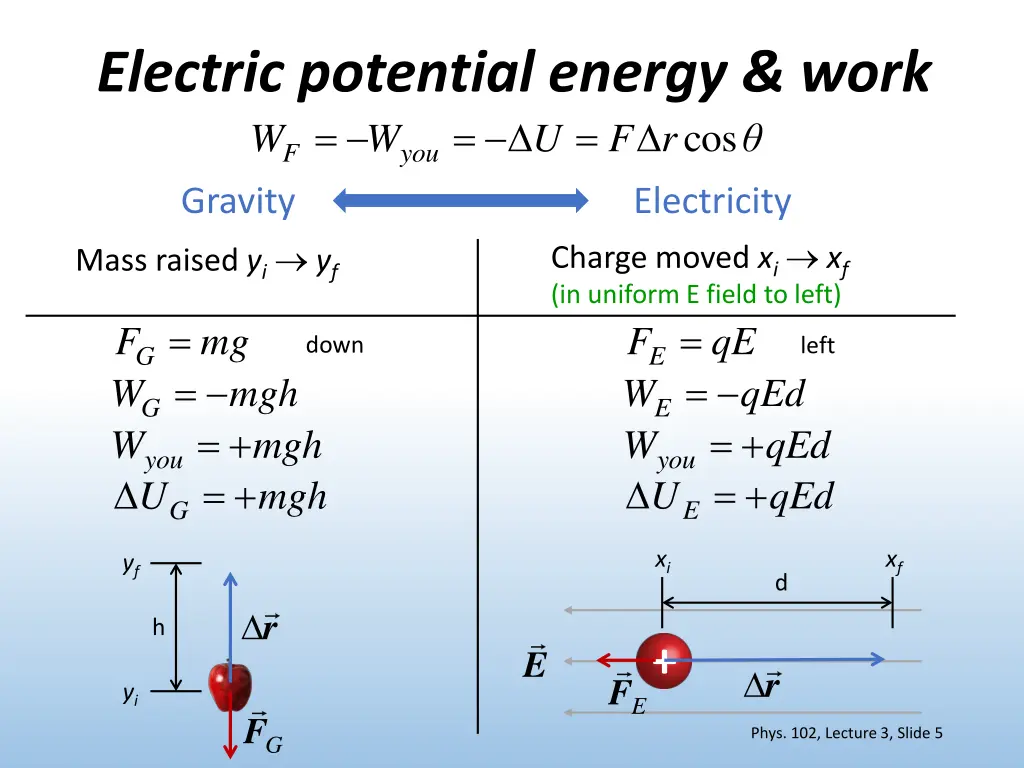 electric potential energy work w w