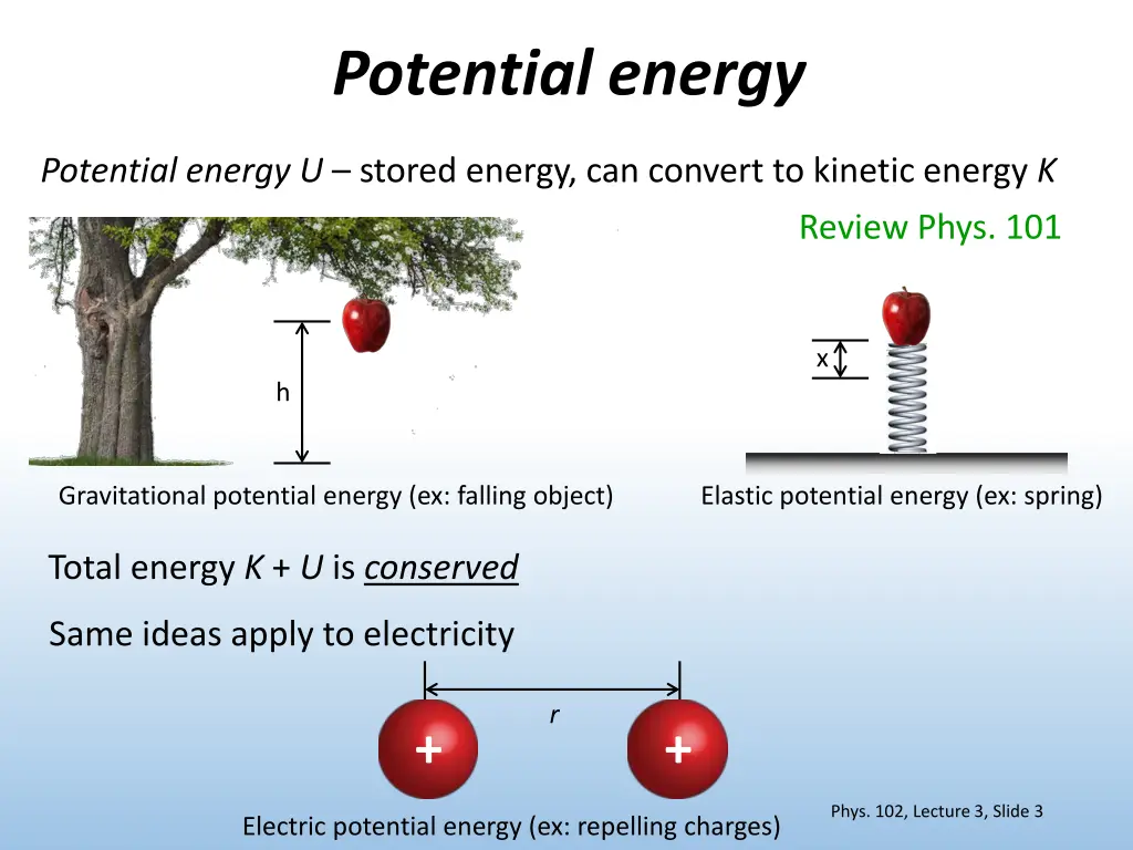 potential energy