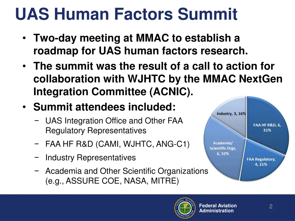 uas human factors summit