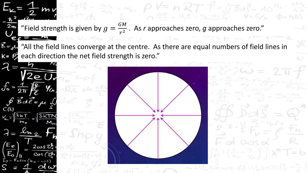 field strength is given by