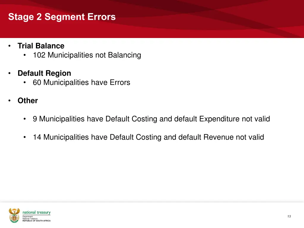 stage 2 segment errors 2
