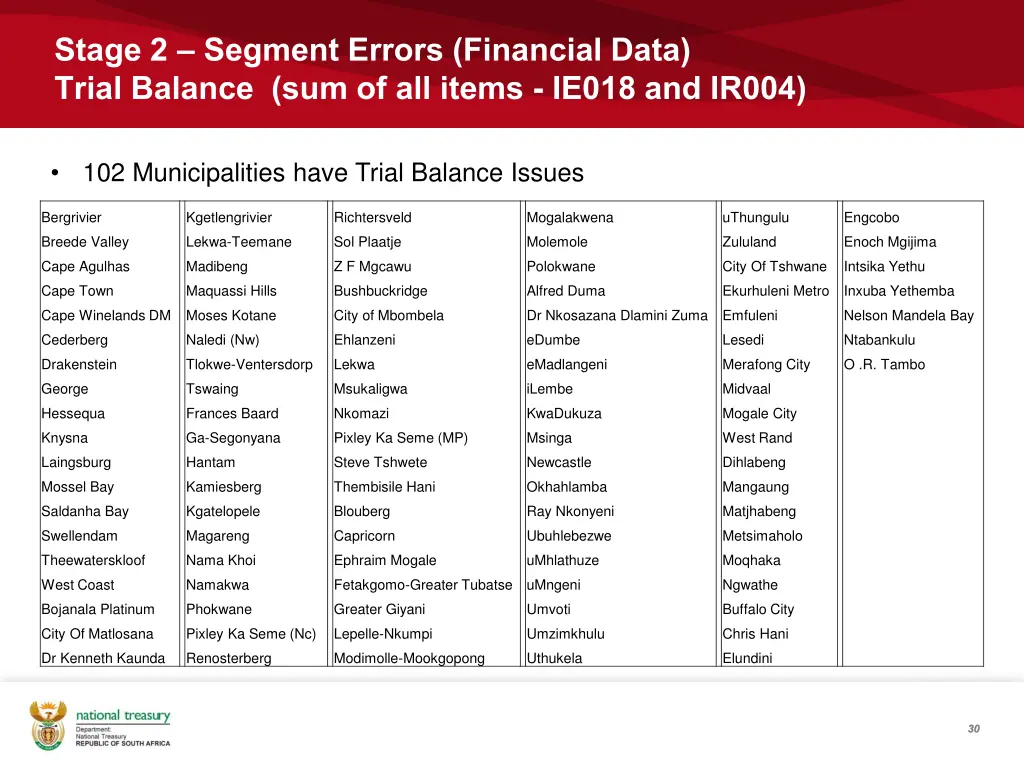 stage 2 segment errors financial data trial