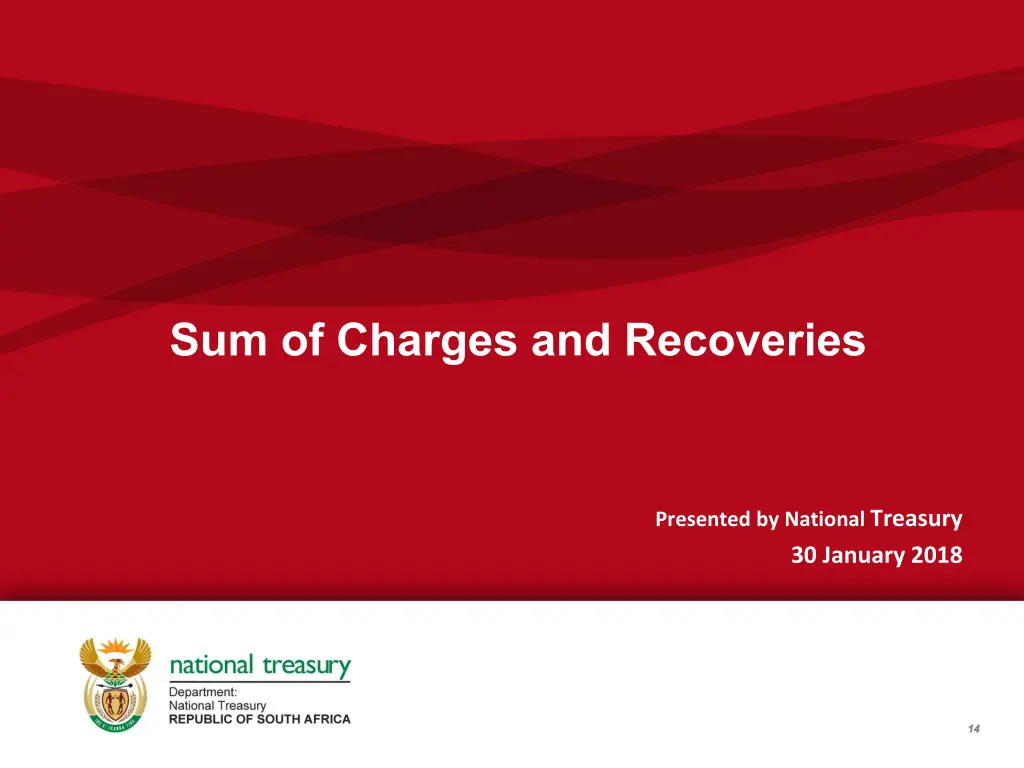 sum of charges and recoveries