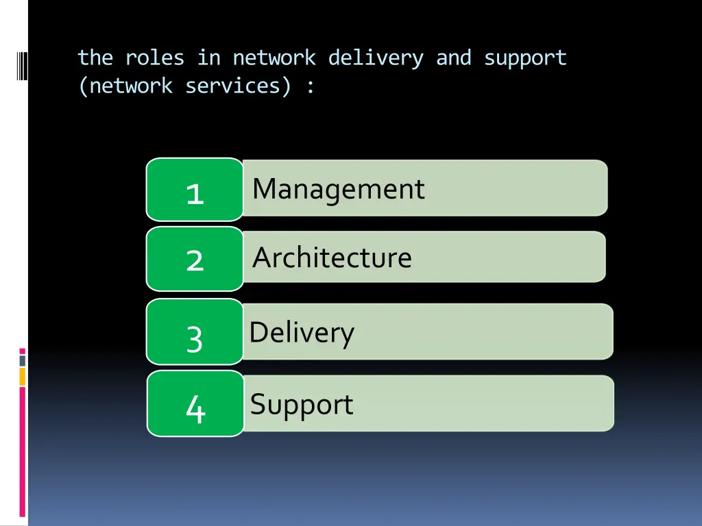the roles in network delivery and support network