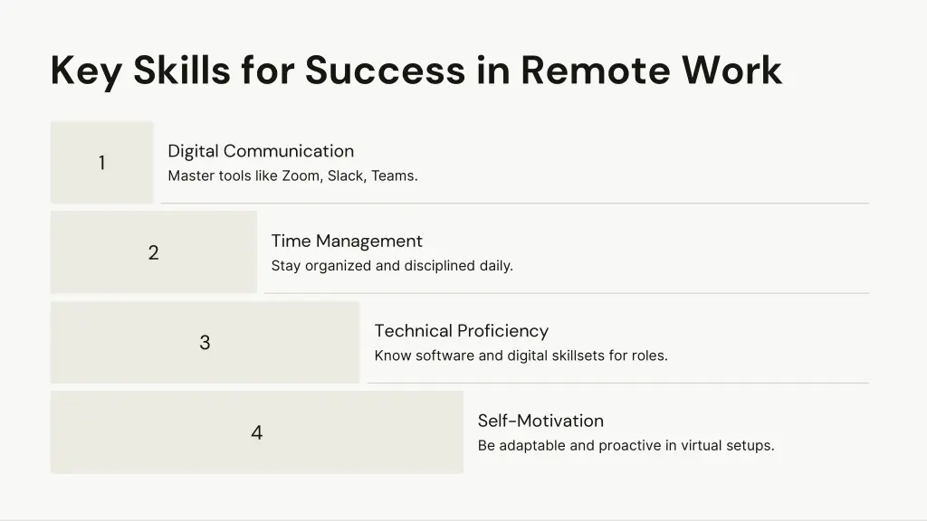 key skills for success in remote work
