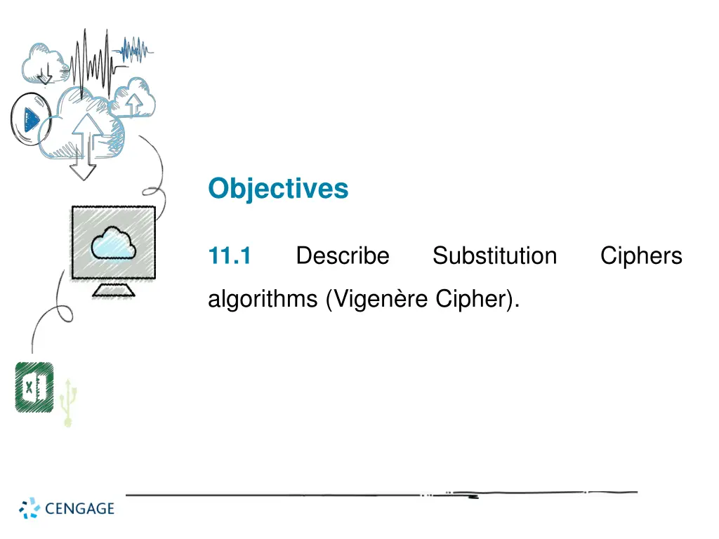 objectives