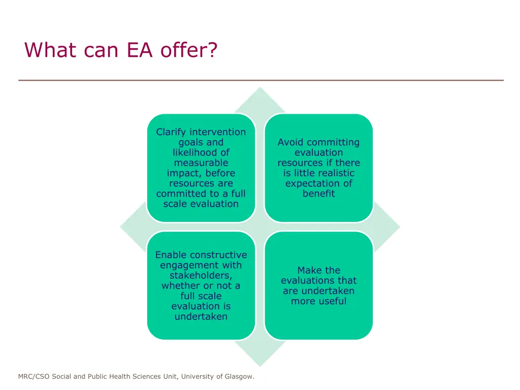 what can ea offer