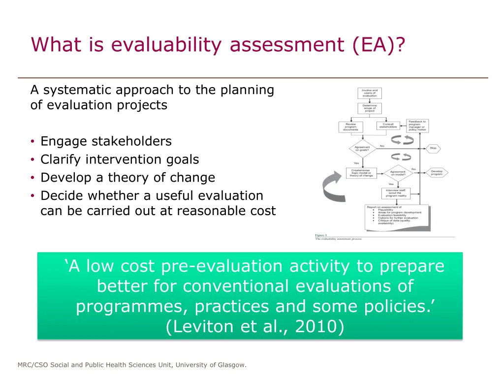 what is evaluability assessment ea