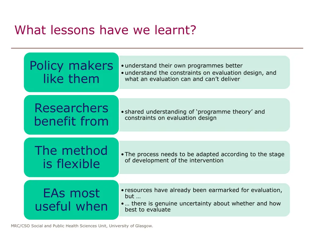 what lessons have we learnt