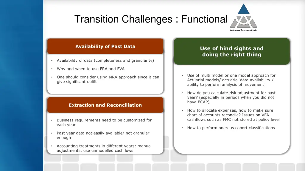 transition challenges functional