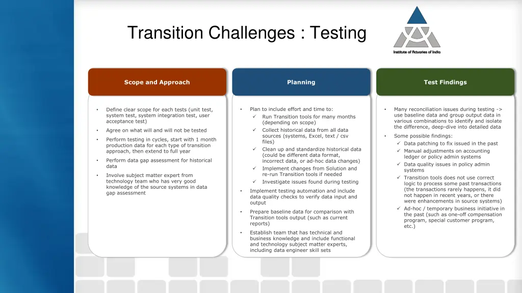 transition challenges testing