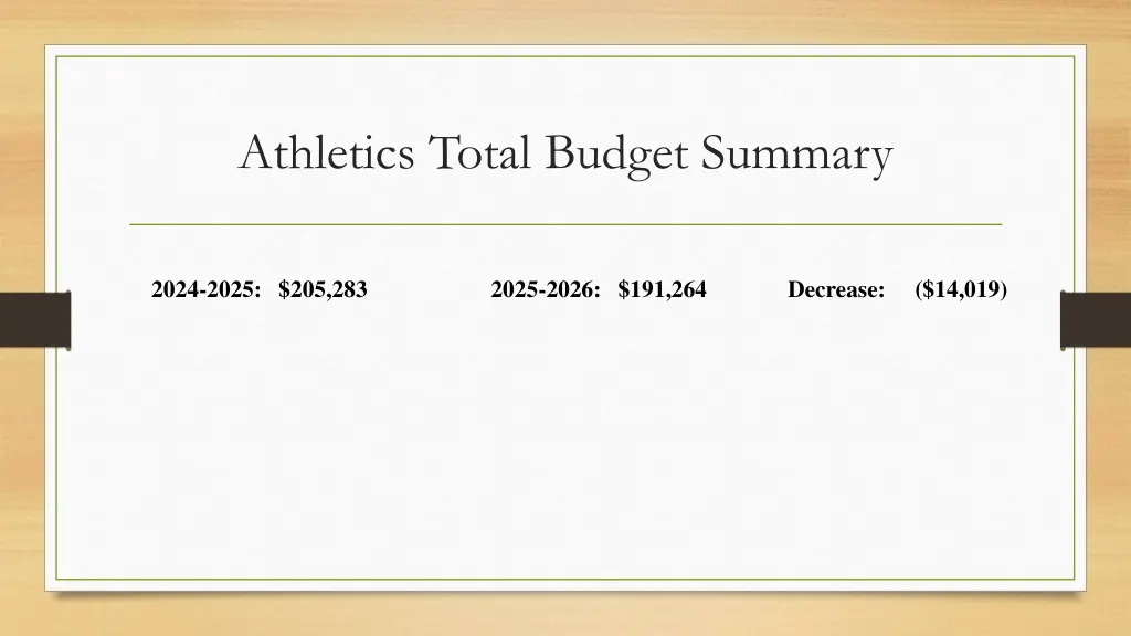 athletics total budget summary