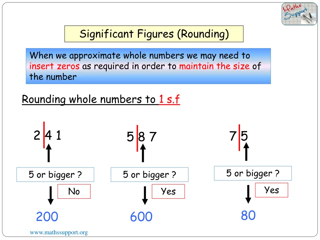 significant figures rounding 3