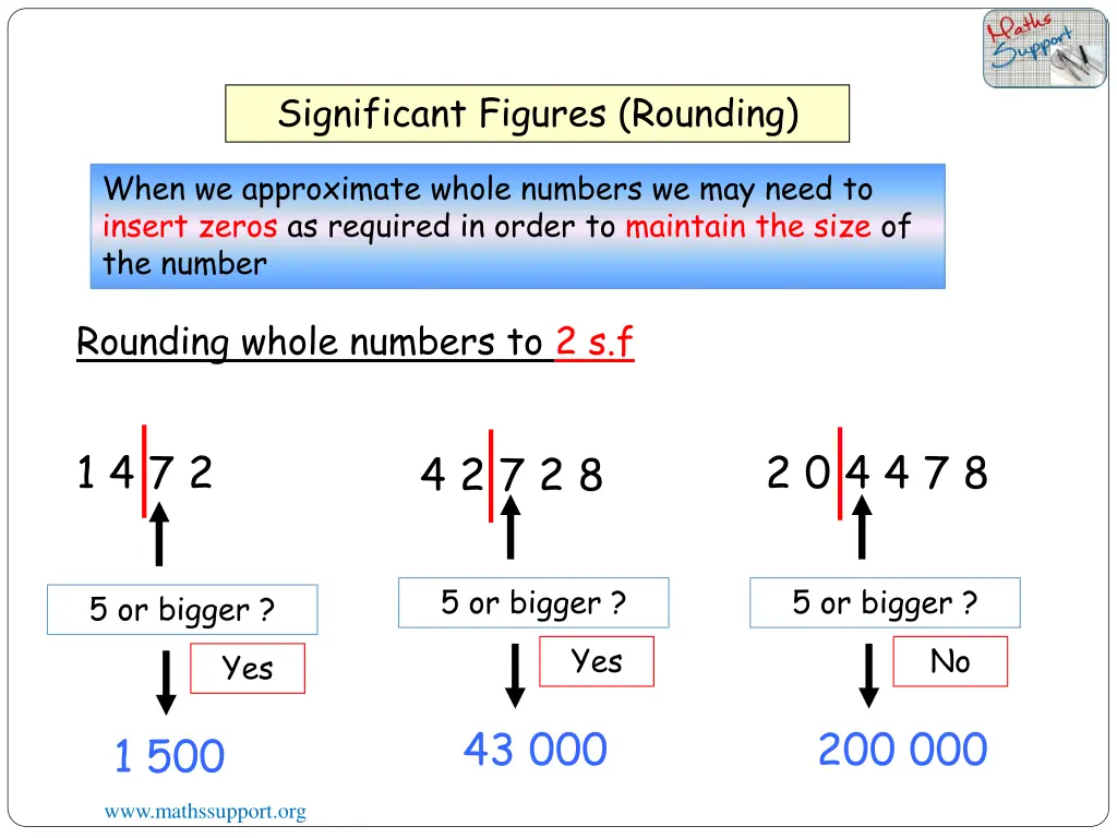 significant figures rounding 4