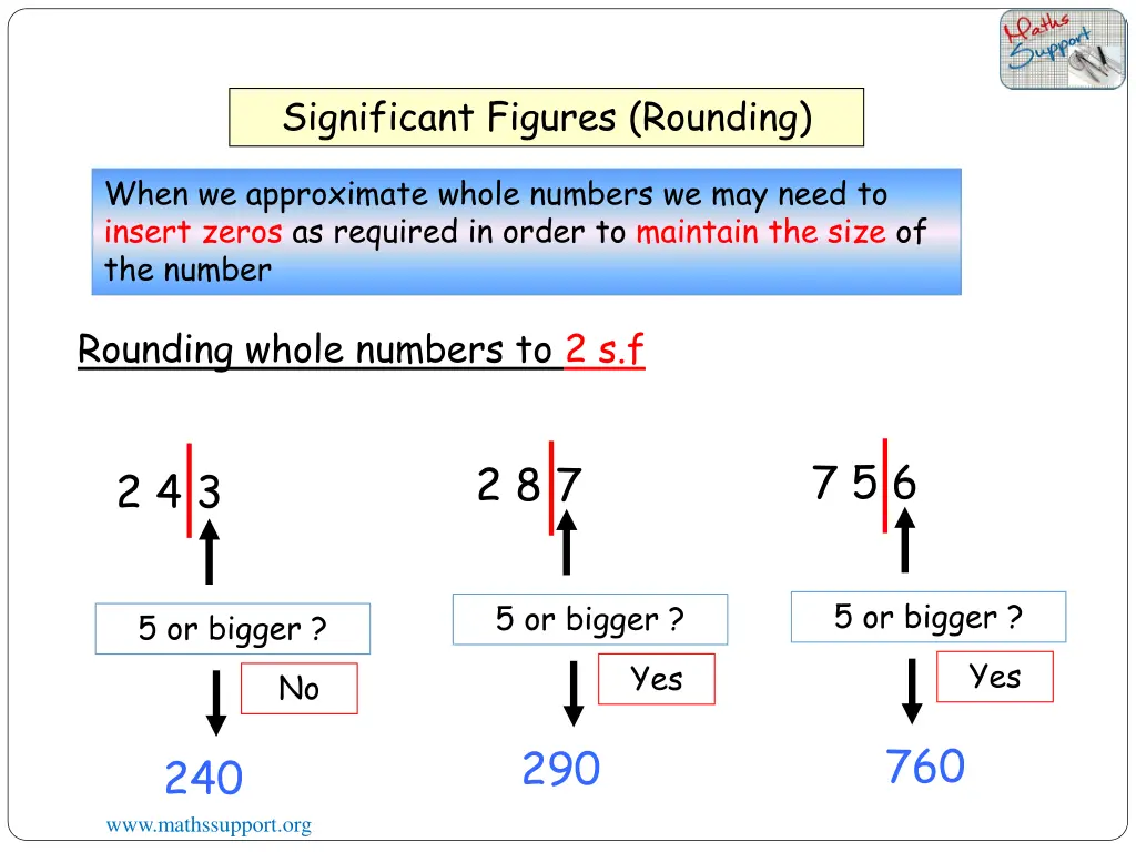 significant figures rounding 5