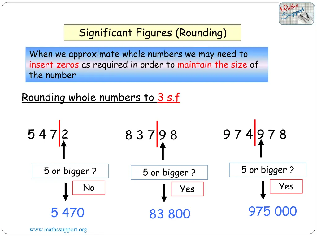significant figures rounding 6
