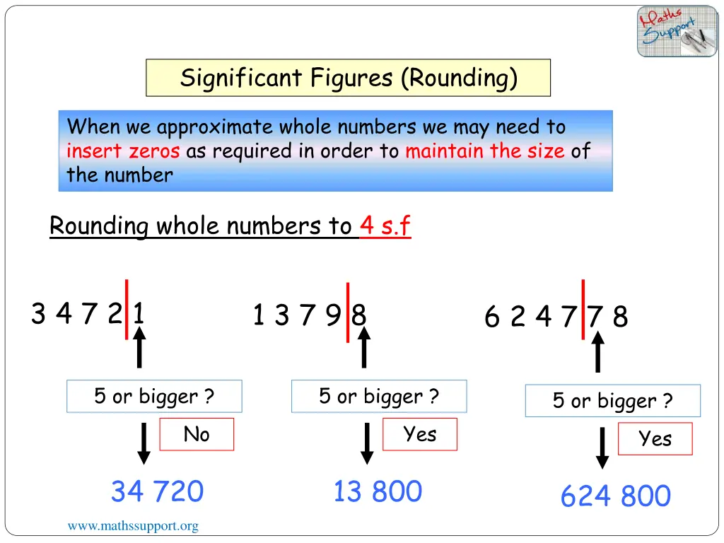significant figures rounding 7