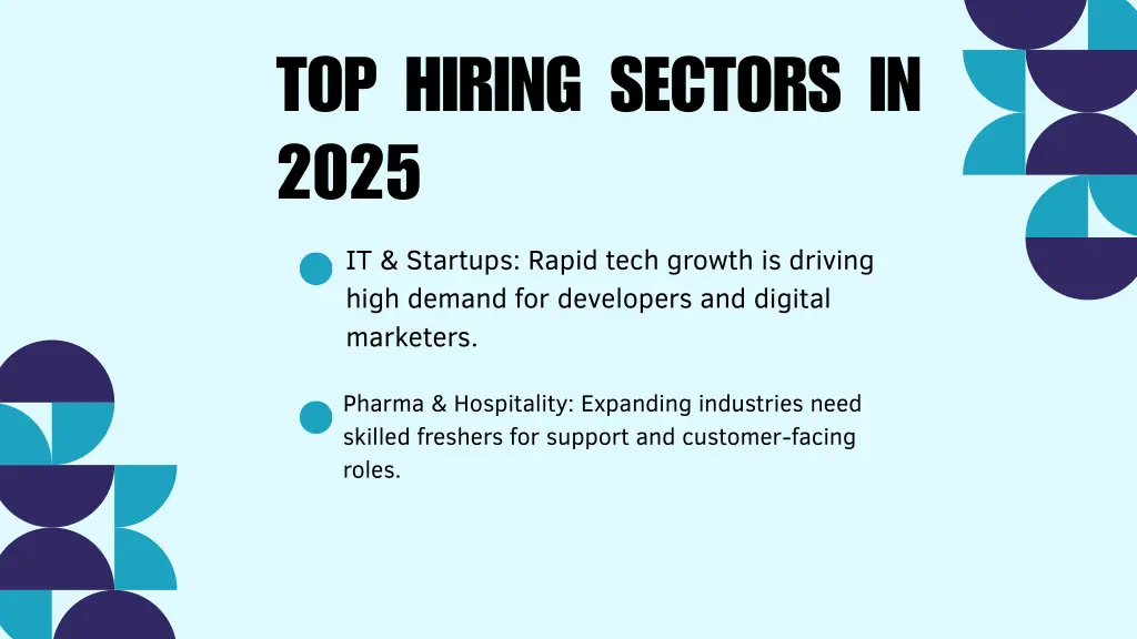 top hiring sectors in 2025