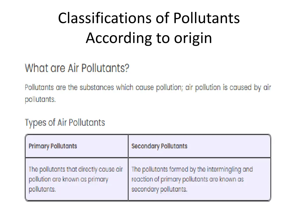 classifications of pollutants according to origin