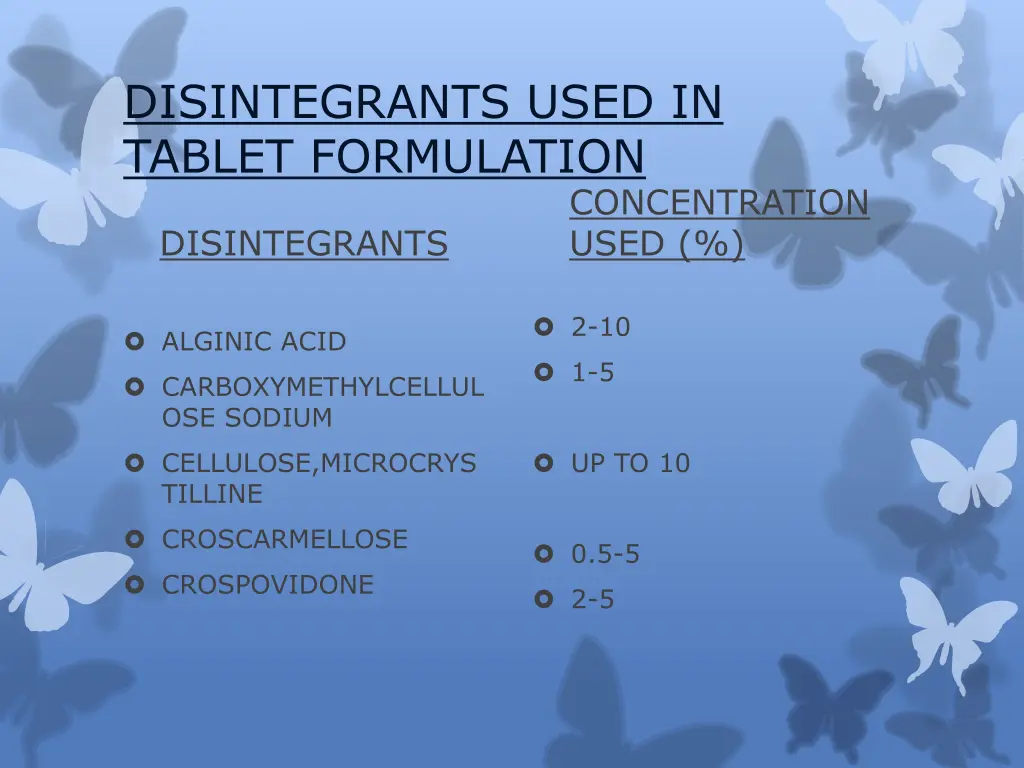 disintegrants used in tablet formulation