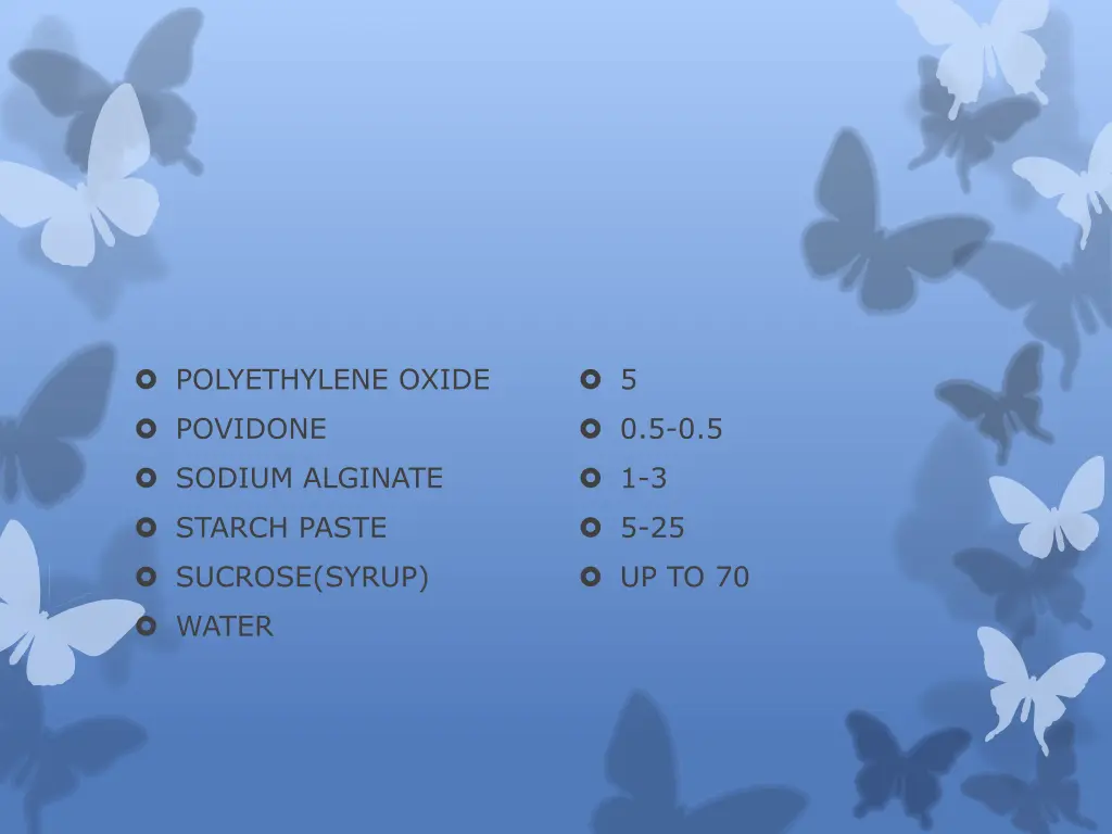 polyethylene oxide