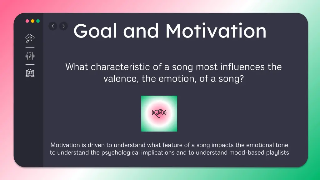 goal and motivation