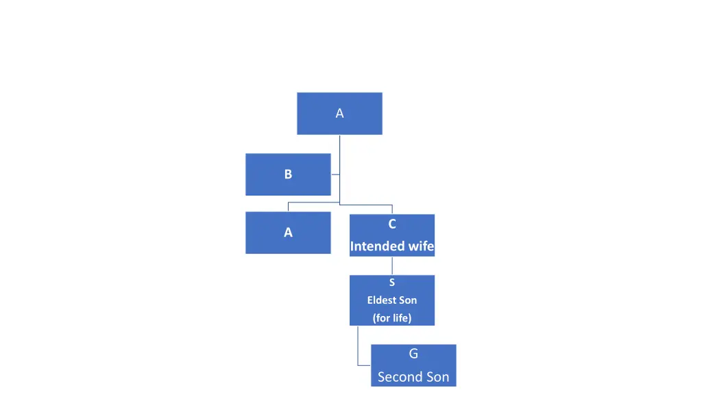 slide2