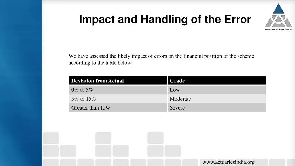 impact and handling of the error
