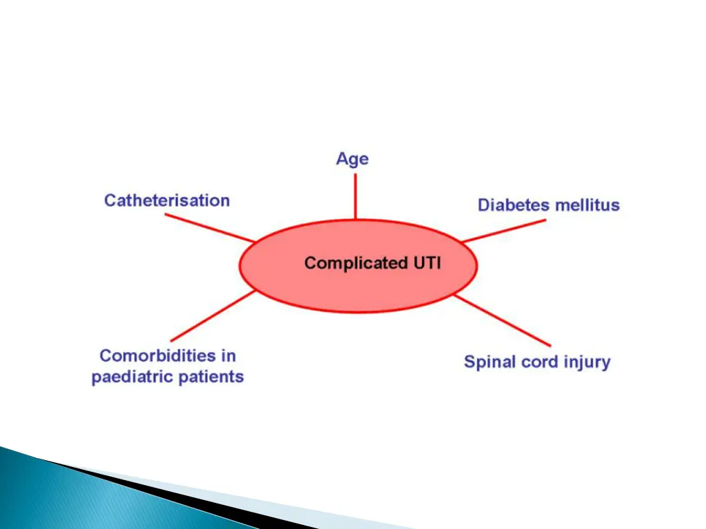 slide9