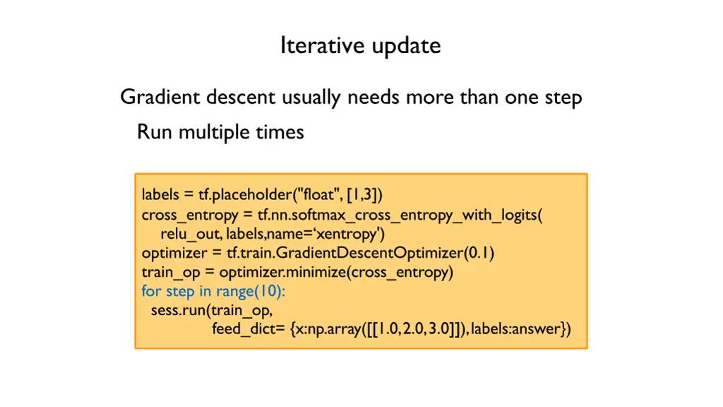 iterative update