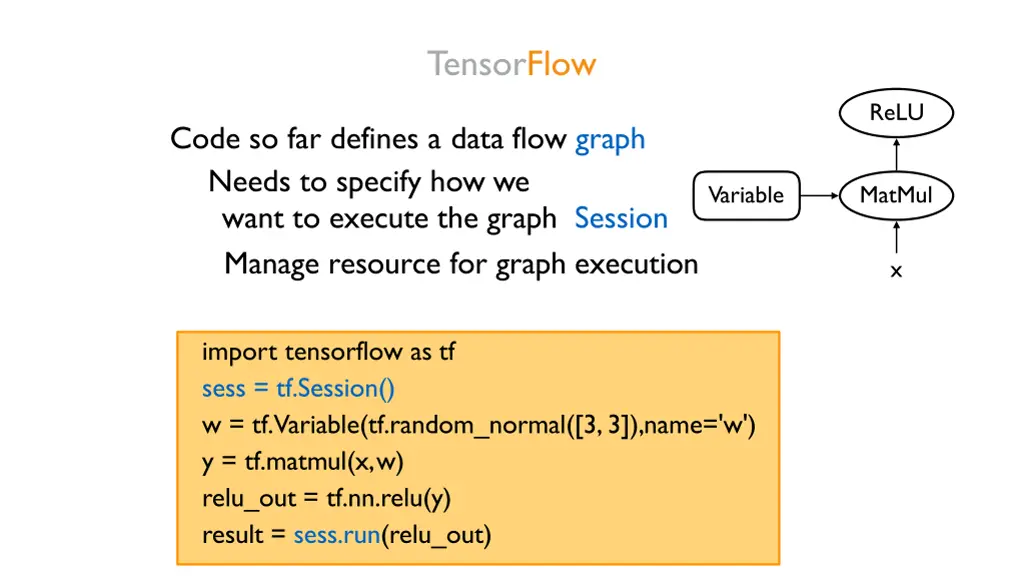 tensorflow 1