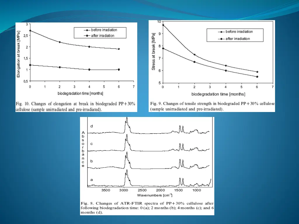 slide37