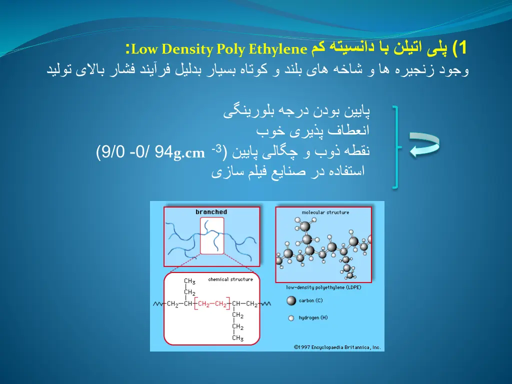 slide7