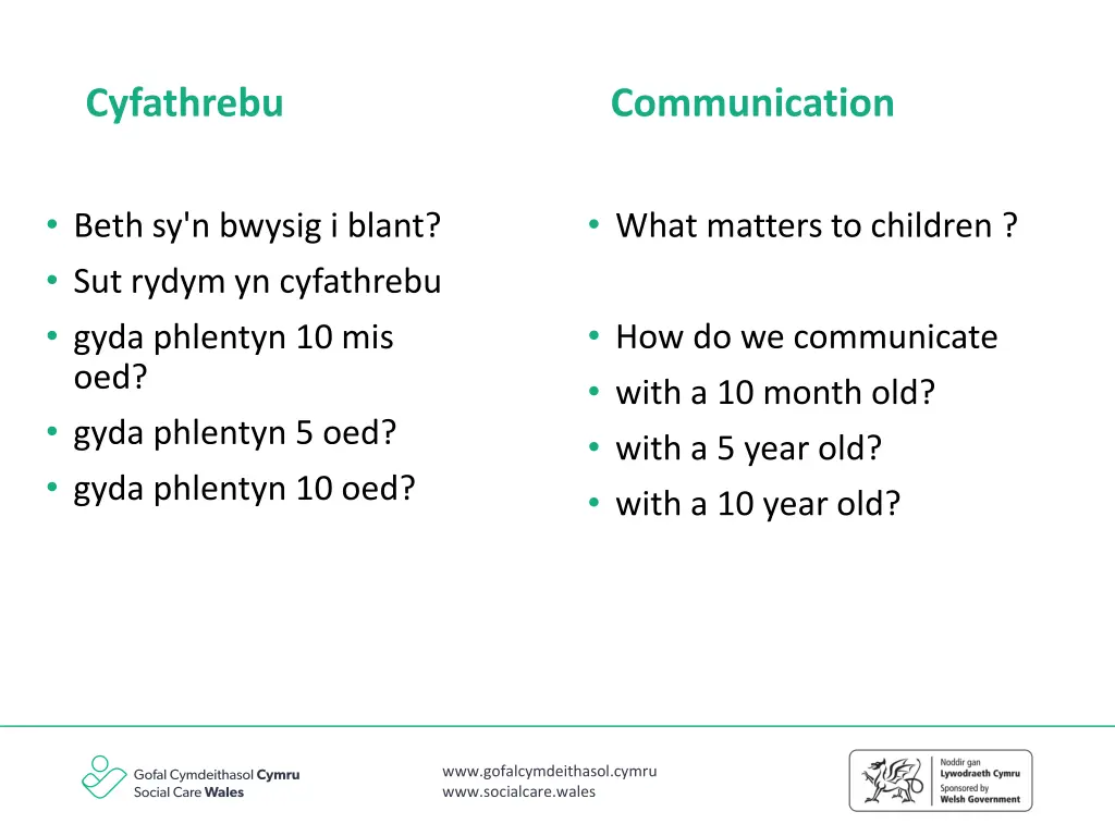 cyfathrebu 1