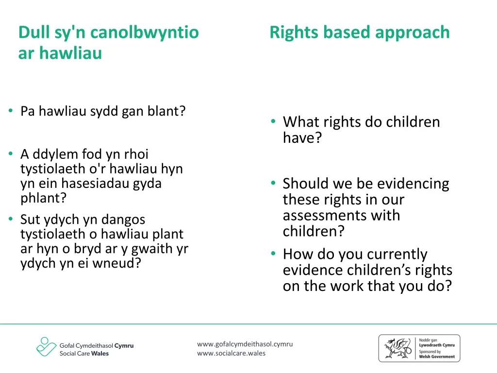 dull sy n canolbwyntio ar hawliau 1