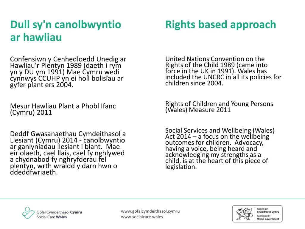 dull sy n canolbwyntio ar hawliau
